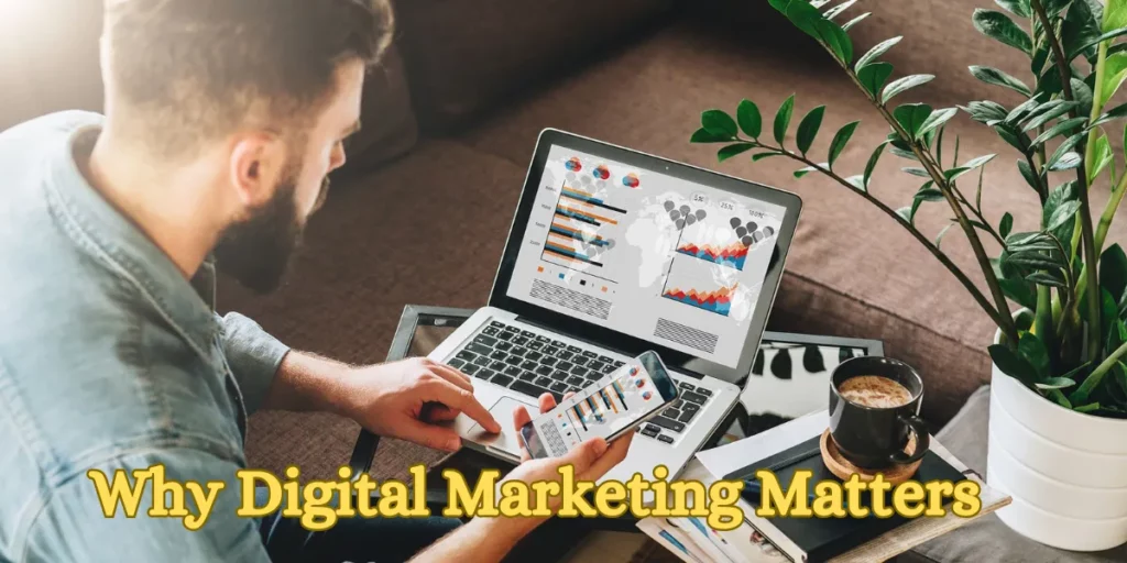 Why Digital Marketing Matters
