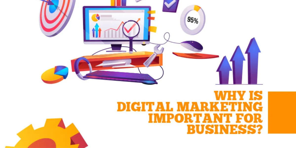 Why is Digital Marketing Important for Business